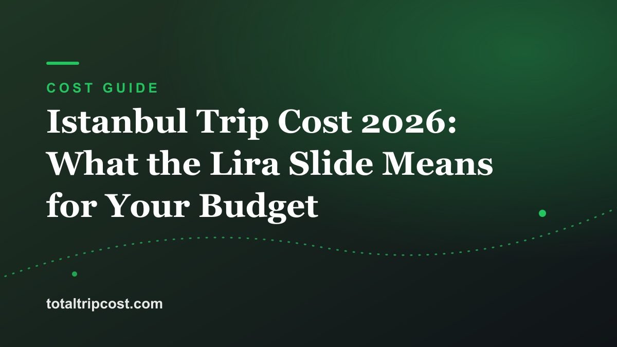 Istanbul Trip Cost 2026: What the Lira Slide Means for Your Budget